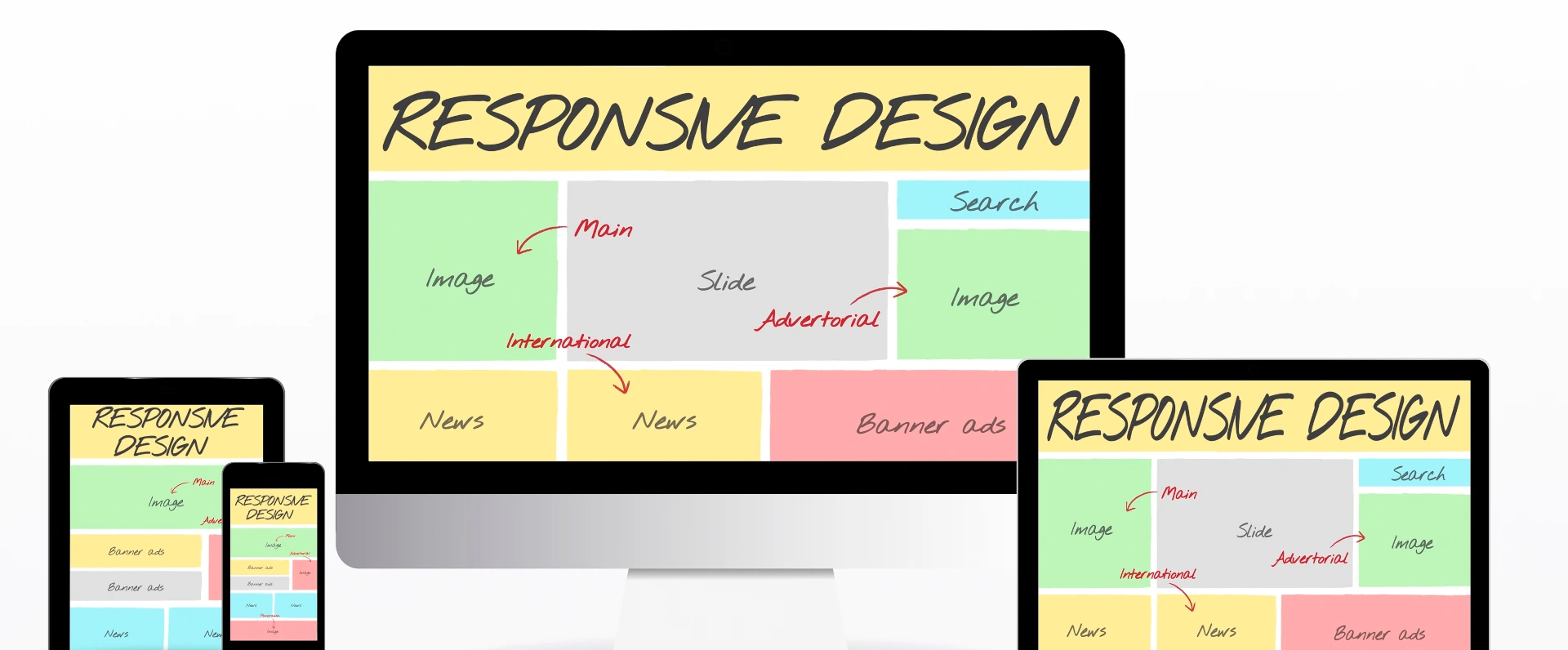 Reszponzív webdesign: egy alapvető követelmény a modern és mobilbarát weboldalak létrehozásához